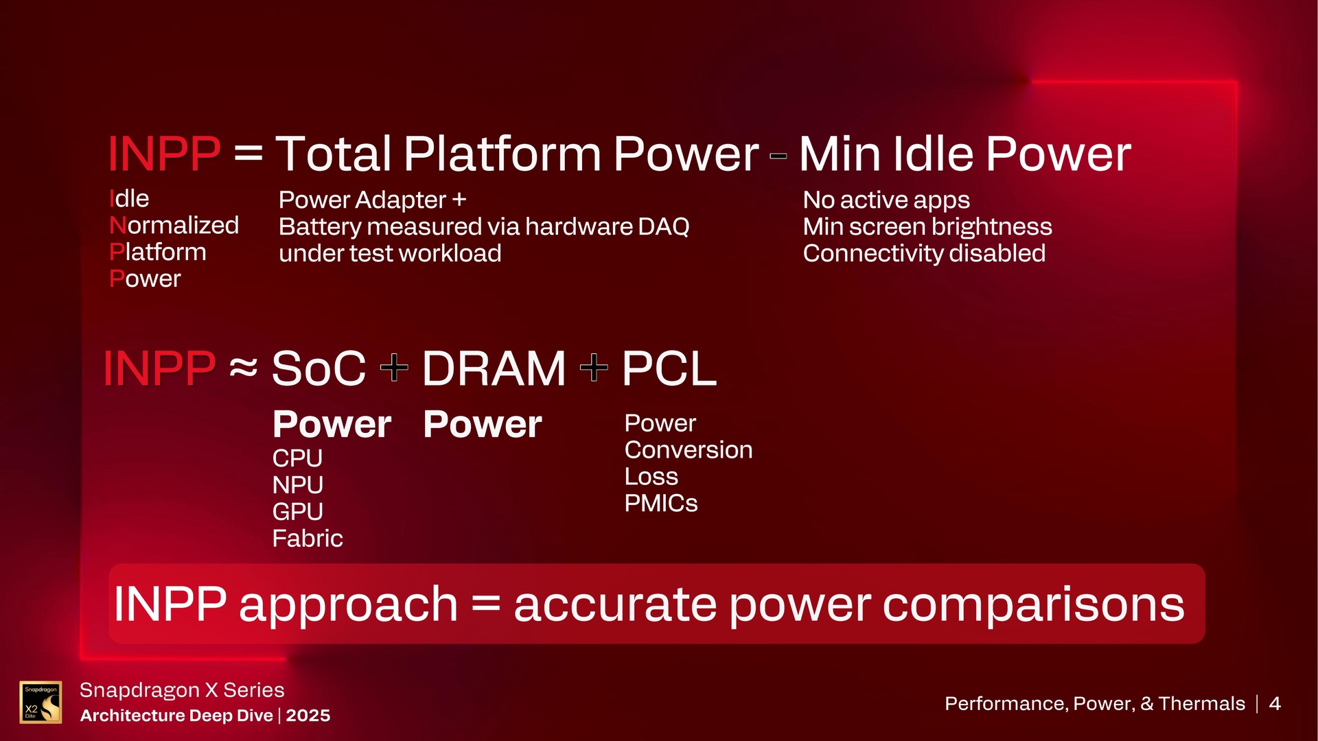 Snapdragon X Series Architecture Deep Dive – Power & Thermals