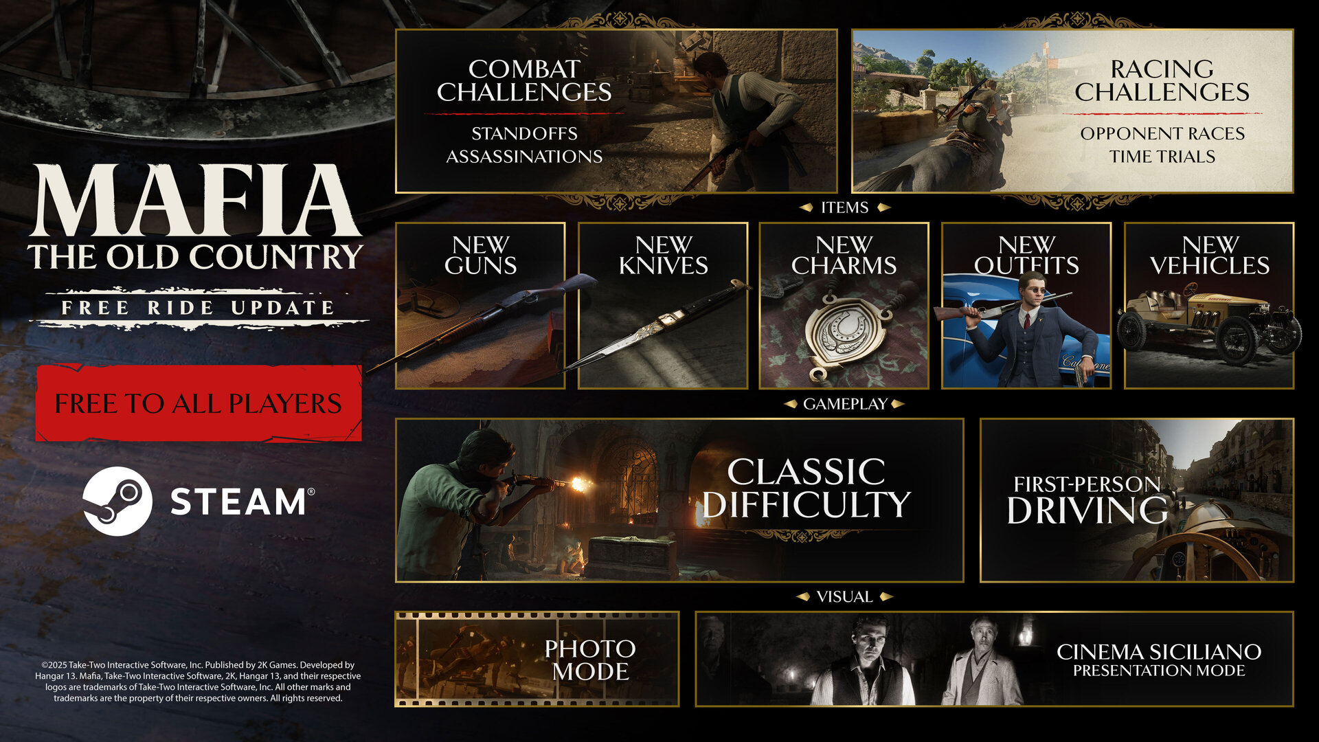 Freifahrtmodus-Patch für Mafia: The Old Country