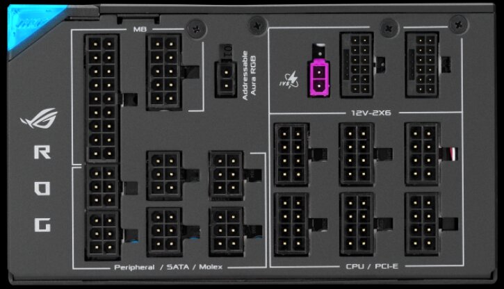 Das Asus ROG Thor Titanium III mit 1.600 Watt bietet zweimal 12V-2x6 nativ