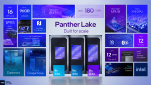 Panther Lake im Geekbench: Intel Core Ultra 9 386H schlägt Core Ultra 9 285H