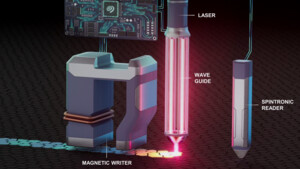 Seagate HAMR: Die Basis für 70-TB-HDDs steht schon im Labor