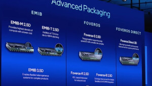 Intel EMIB in aller Munde: Mögliche Kunden reihen sich auf, Amkor fährt Produktion hoch