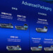 Intel EMIB in aller Munde: Mögliche Kunden reihen sich auf, Amkor fährt Produktion hoch