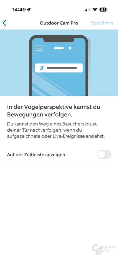 3D-Bewegungserfassung mit Vogelperspektive