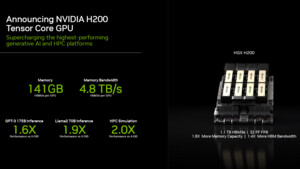 Schnelle AI-Beschleuniger: Chinesische Firmen wollen Millionen Nvidia-H200-Chips bestellen