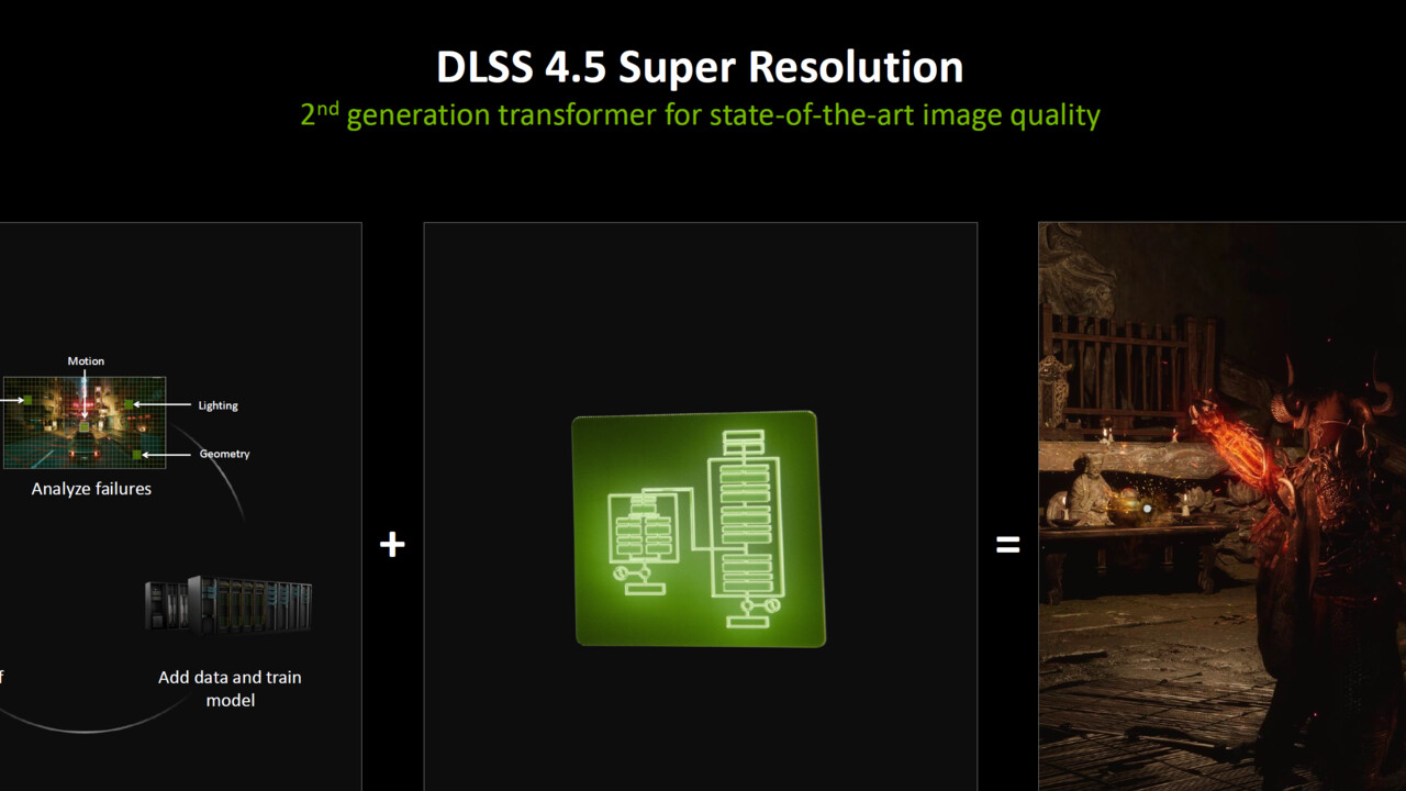 Nvidia DLSS 4.5: MFG 6×, dynamisches MFG und besseres Super Resolution