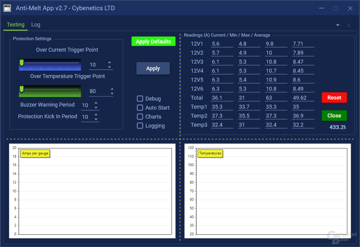 Die Software des Anti-Melt-Kabels