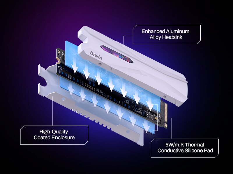 Biwin Black Opal X570H Pro SSD