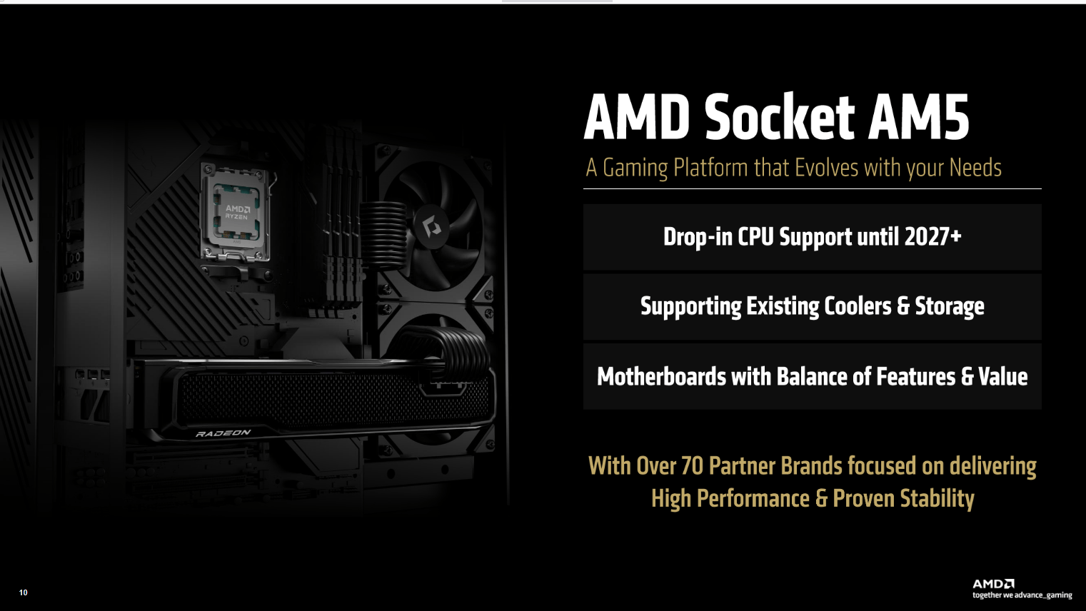 Der Sockel AM5 lebt über 2027 hinaus