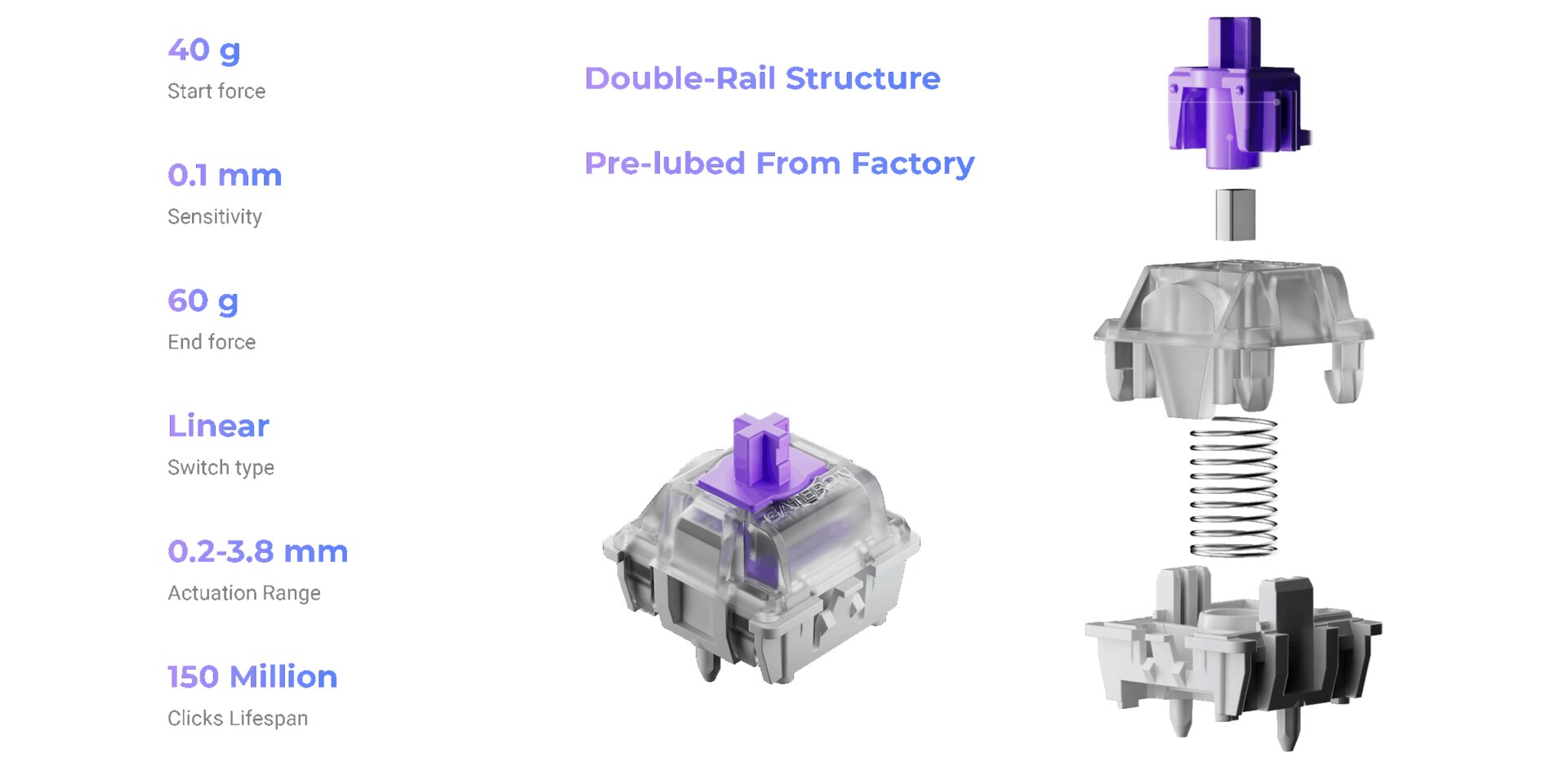 Gateron Nebula Switches