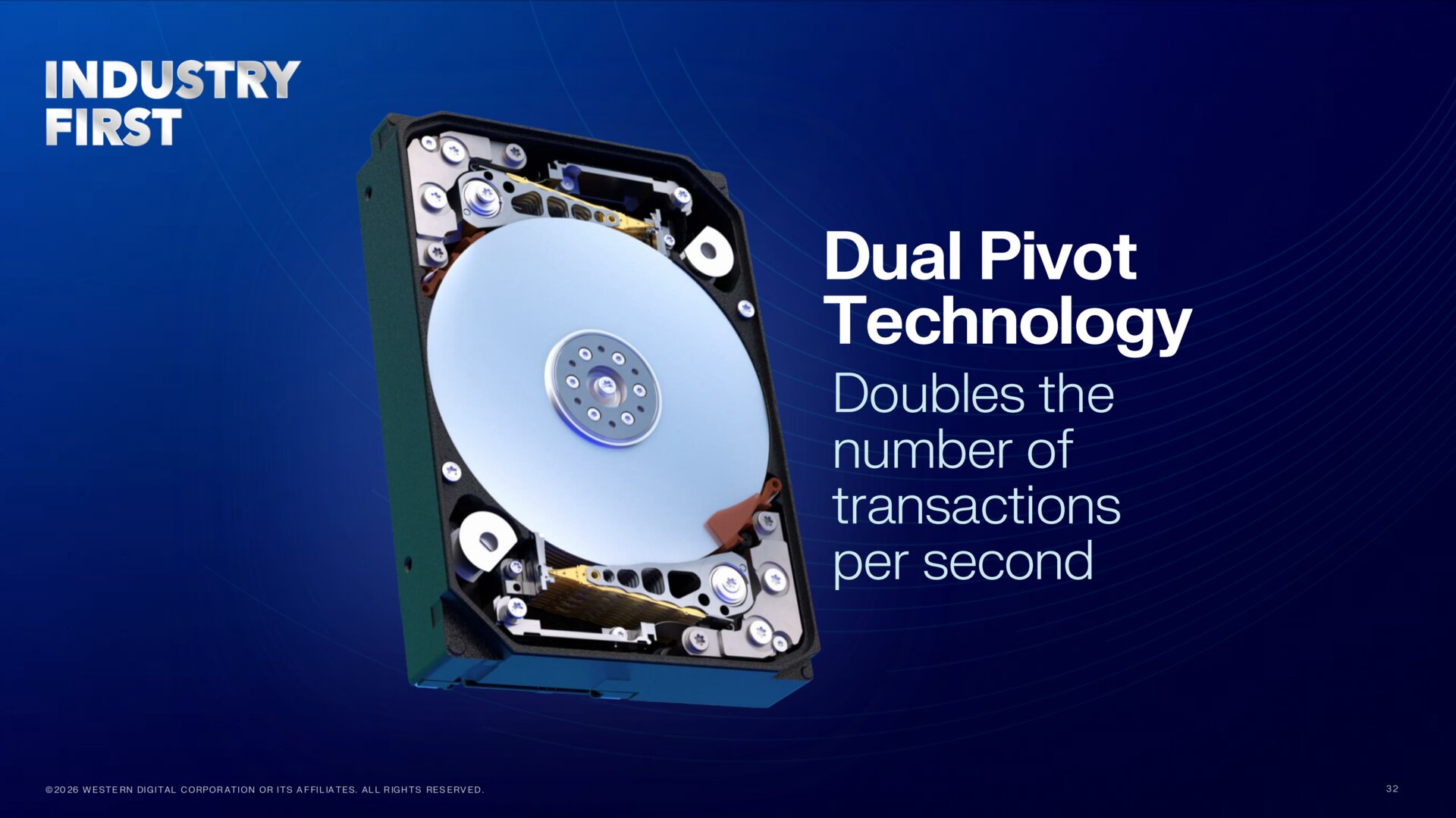 Dual Pivot Technology