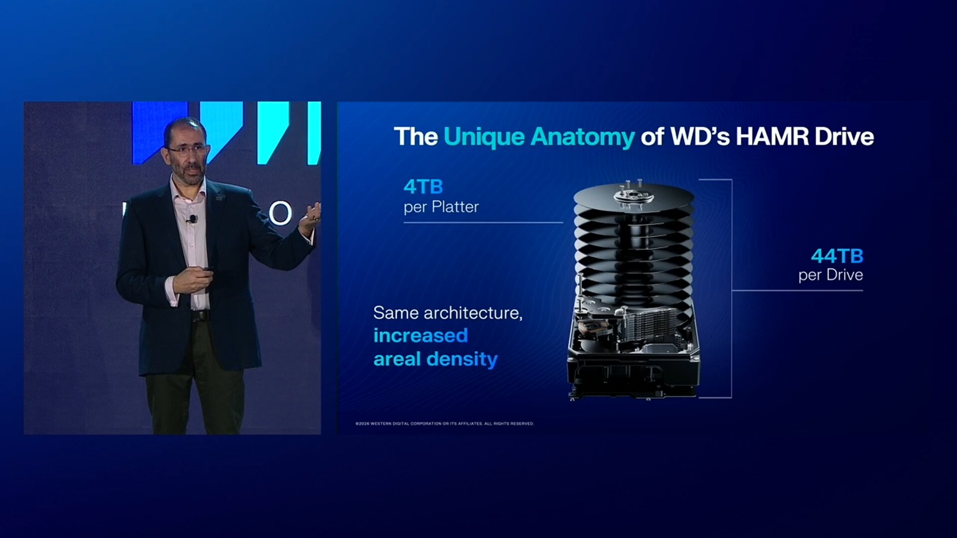 Western Digital Investor Day 2026