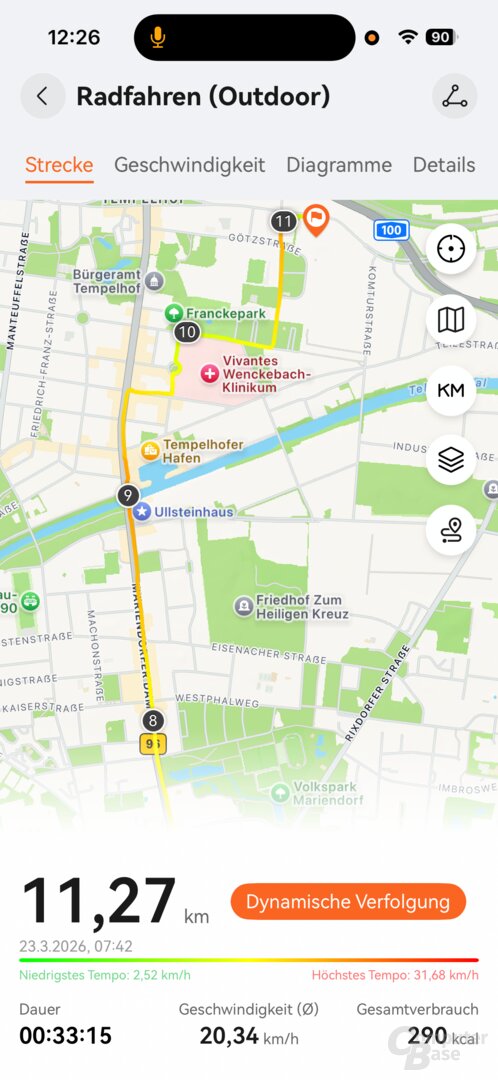 GPS-Route der gefahrenen Strecke