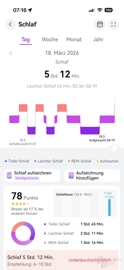 Schlafanalyse mit der Huawei Watch GT Runner 2