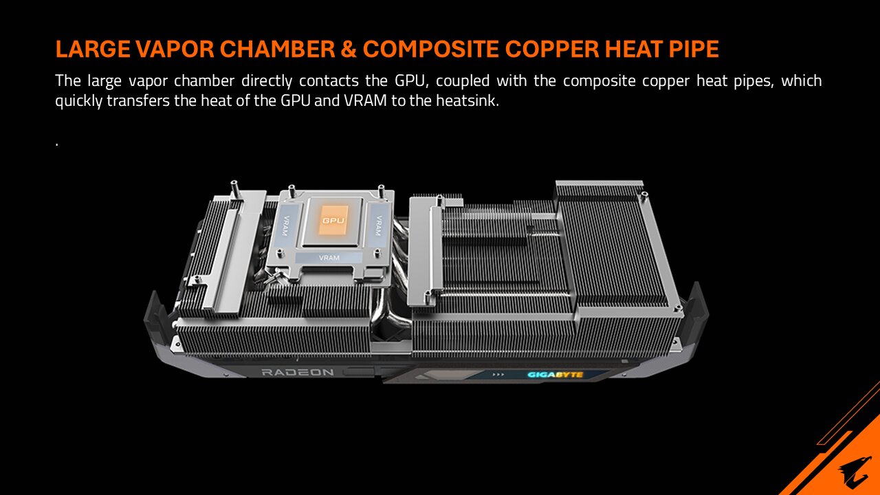GIGABYTE Windforce: Große Vapor Chamber und viele Kupfer-Heatpipes