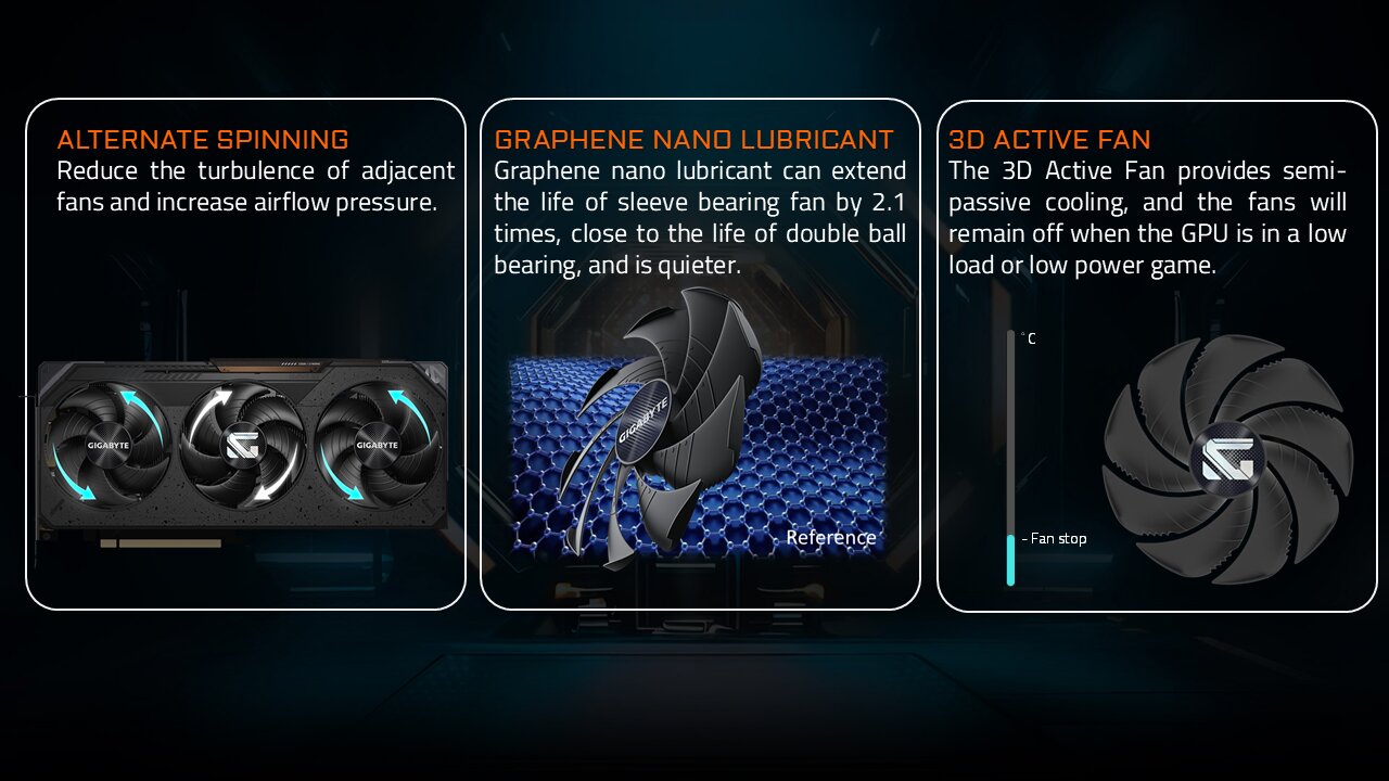 Der zentrale Rotor dreht entgegengesetzt