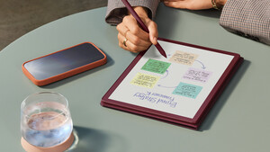 Kindle 5.19.2: Kleines Update trotz längerer Wartezeit