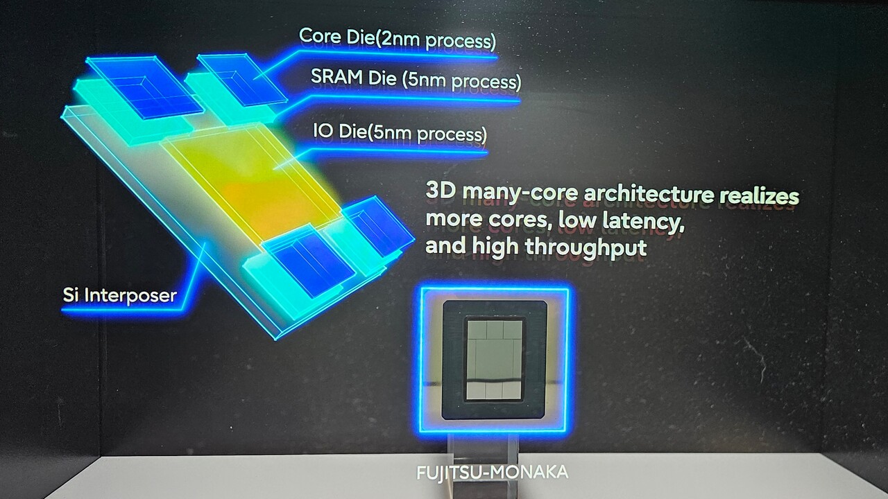 Große Broadcom-SoCs: Die ersten 2-nm-Custom-Chips gehen jetzt schon an Fujitsu