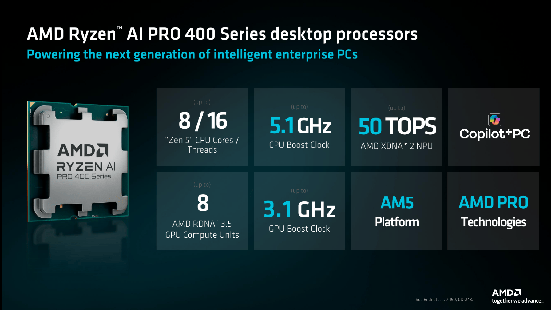AMD Ryzen PRO AI 400 Serie