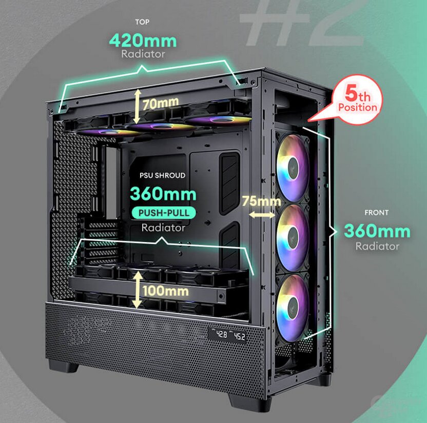 Antec Flux Pro Noctua Edition im Test: AiO-Optionen