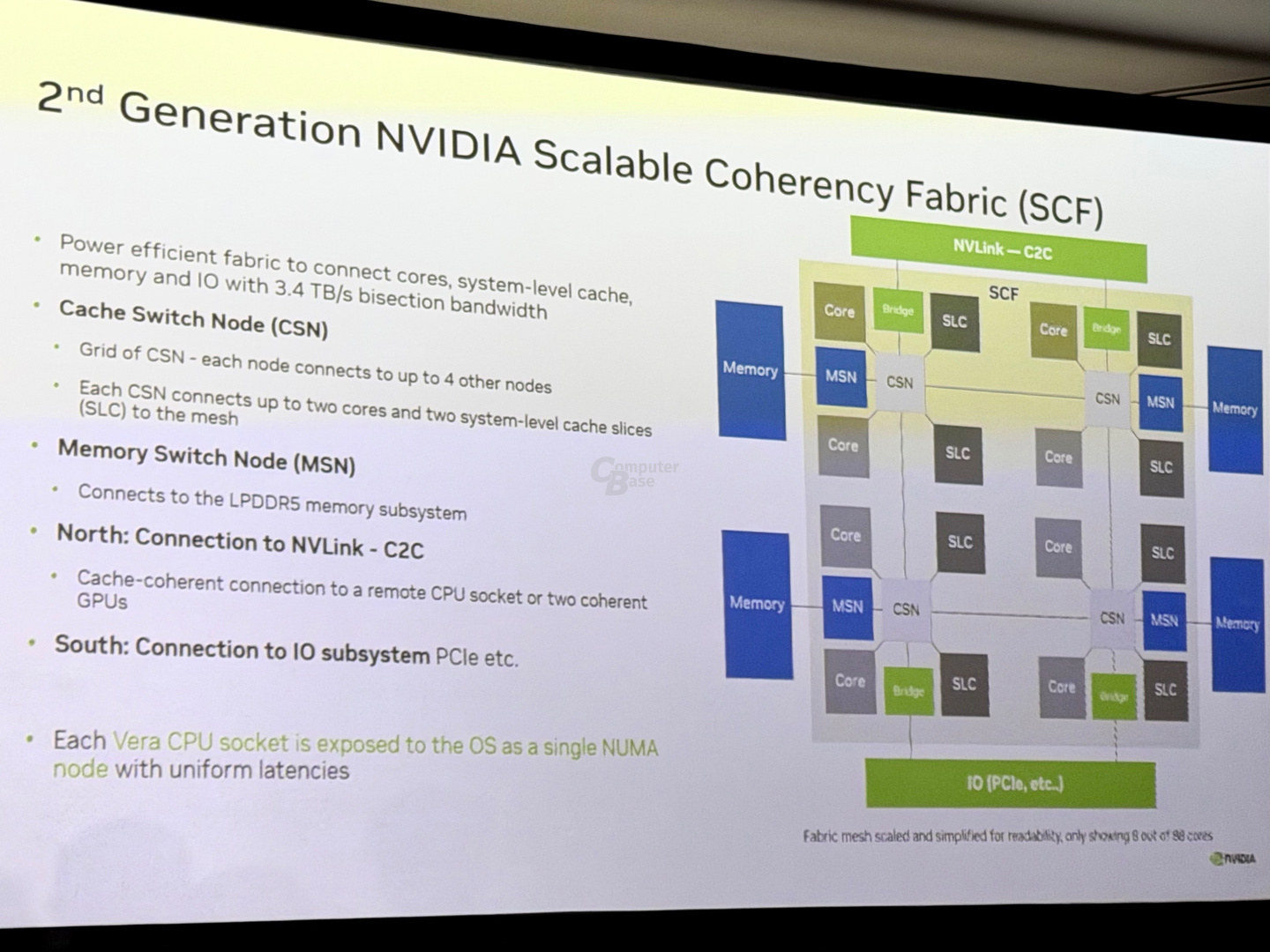 2nd Gen Nvidia Scalable Coherency Fabric