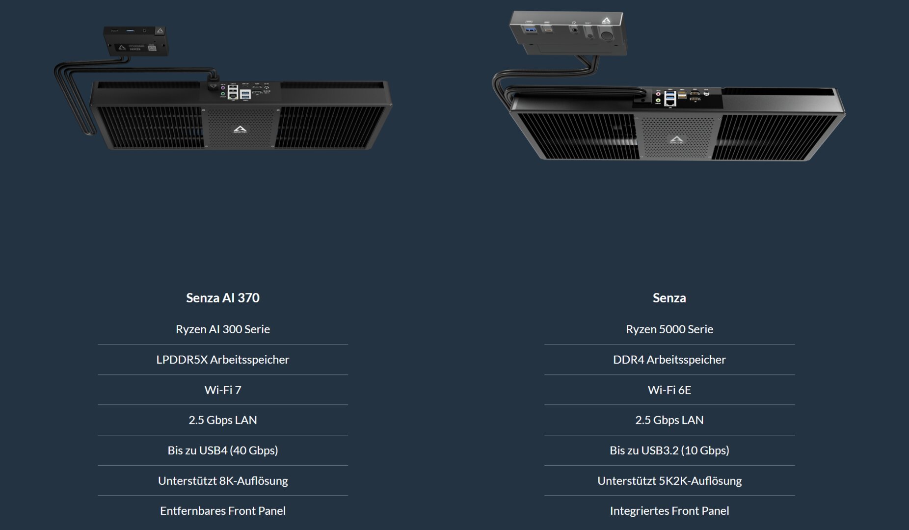 Wesentliche Unterschiede zwischen dem alten Senza und dem neuen Senza AI 370