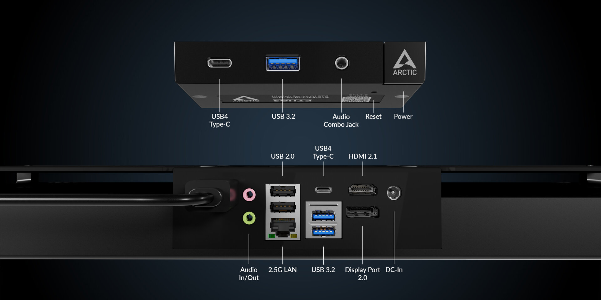 Senza AI 370: Anschlüsse