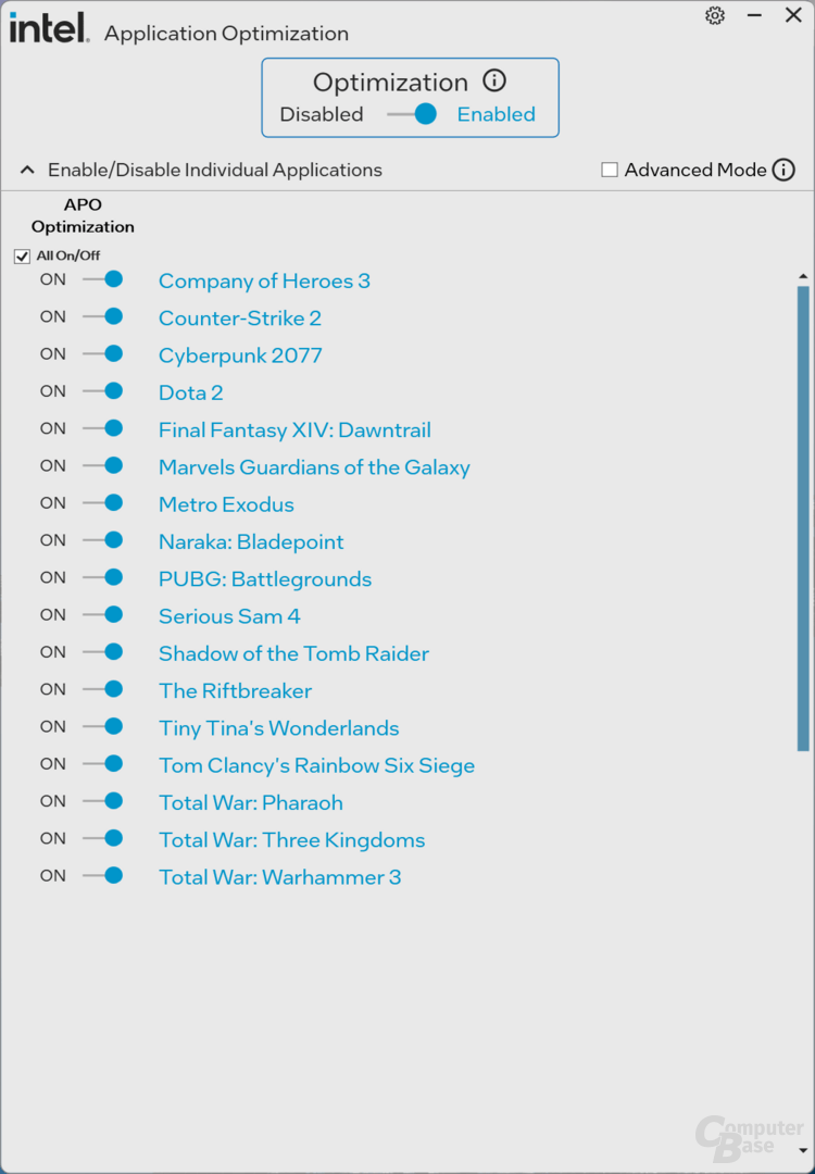 Das APO-Tool im Einsatz