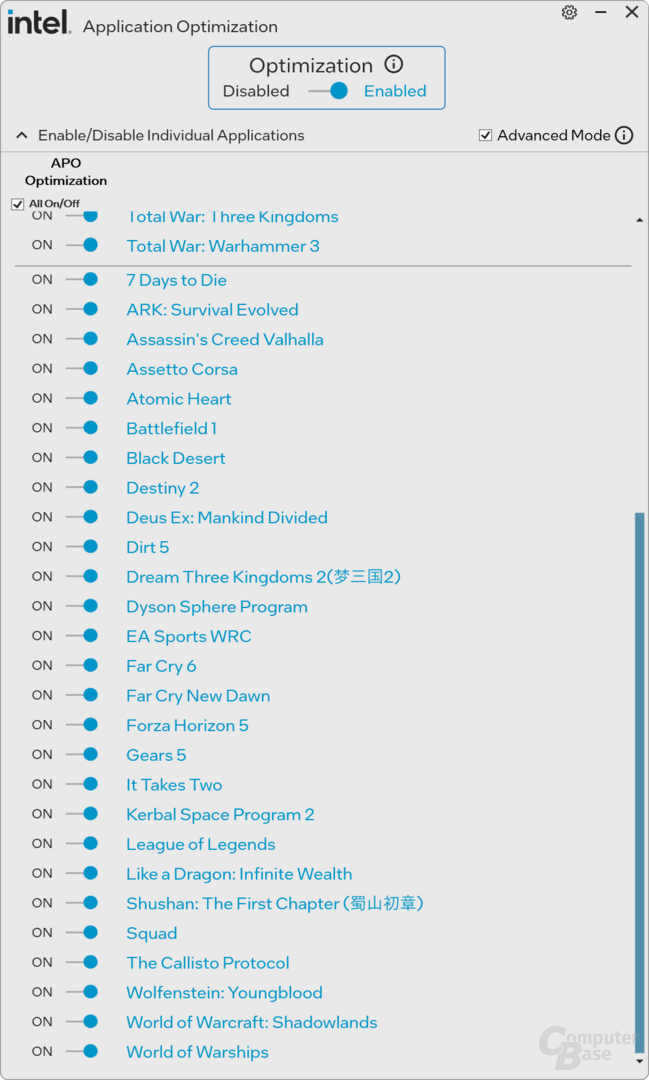Das APO-Tool im Einsatz