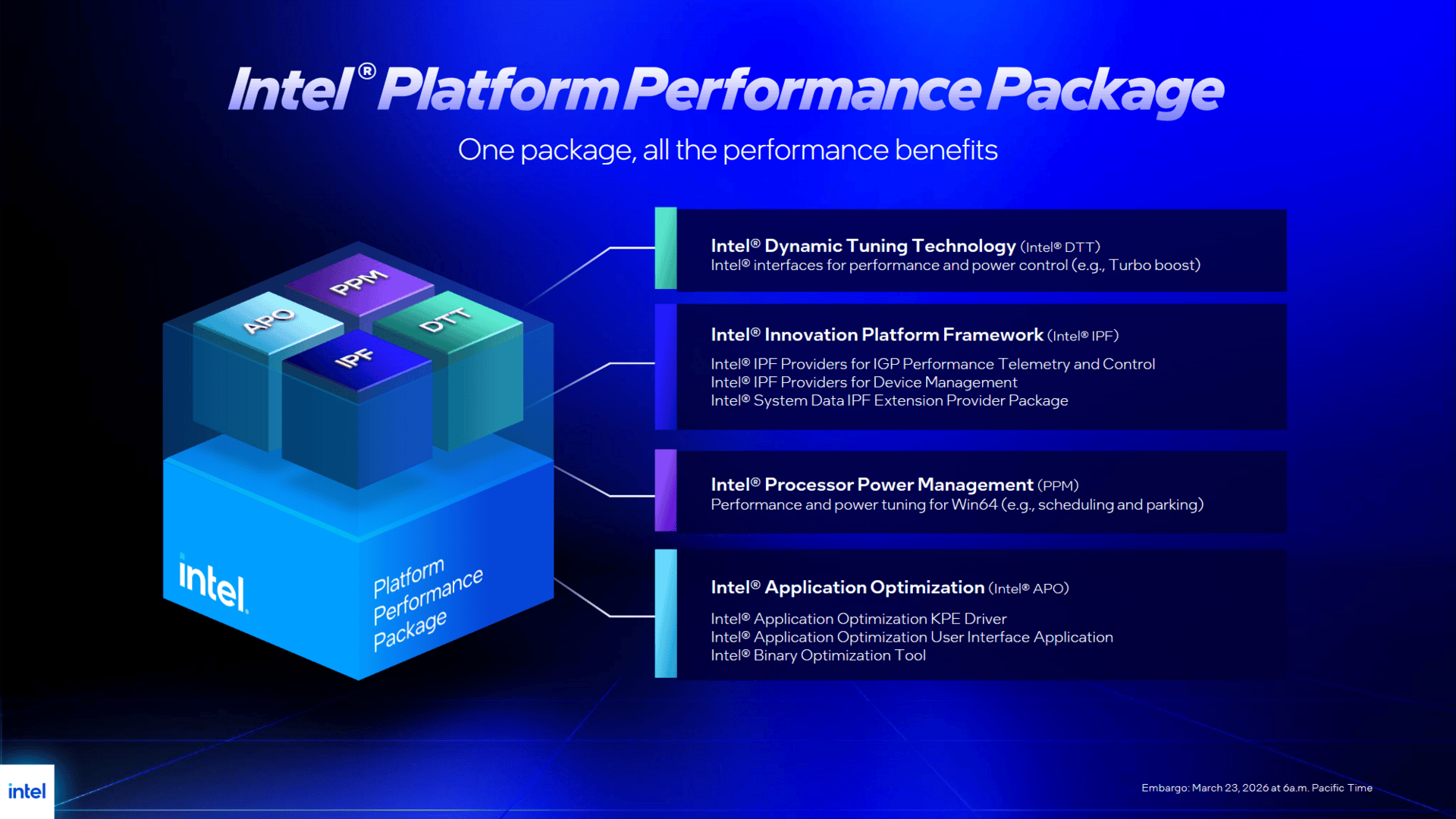 Das neue IPPP als Komplettpaket wird ein Muss