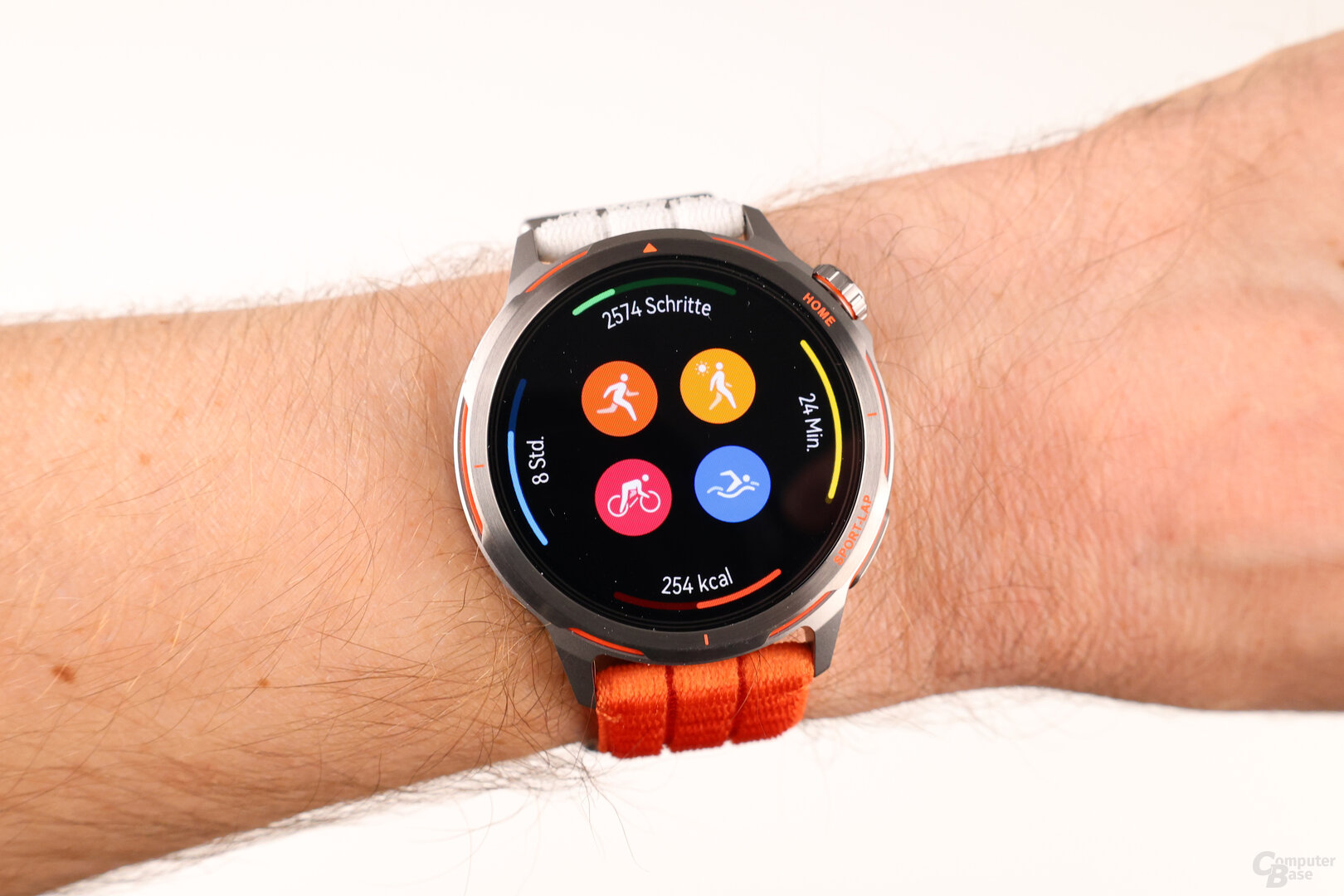 Übersicht der Aktivität