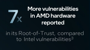 vPro vs. AMD Pro: Intel zieht die „Unsere Plattform ist viel sicherer“-Karte
