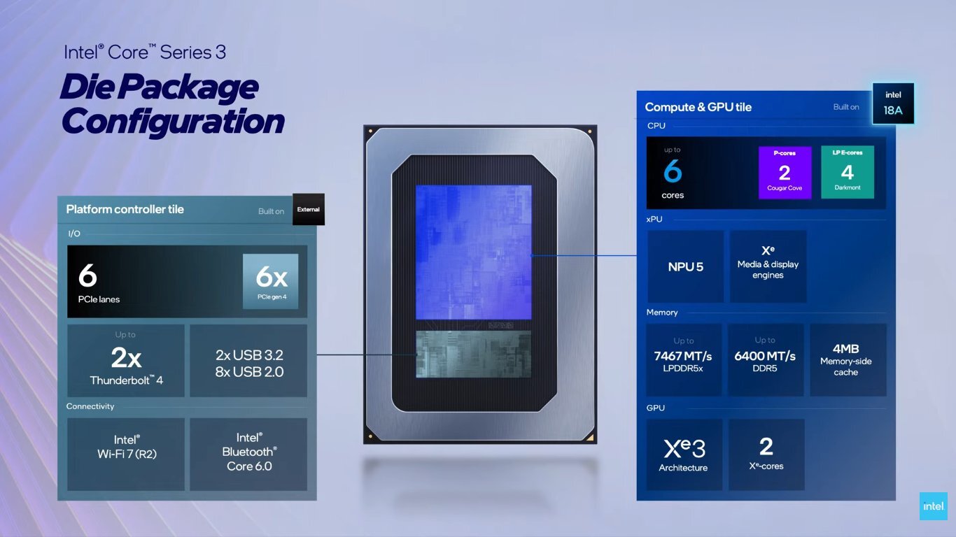 Intel Core Series 3 alias Wildcat Lake