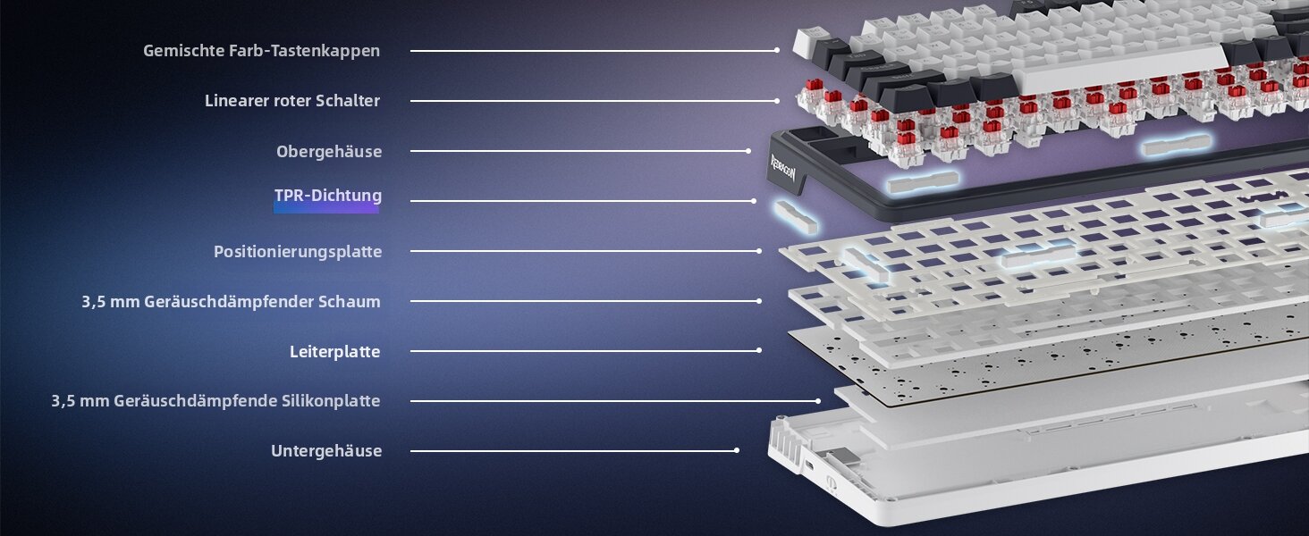 Aufbau der UCAL K673 DE