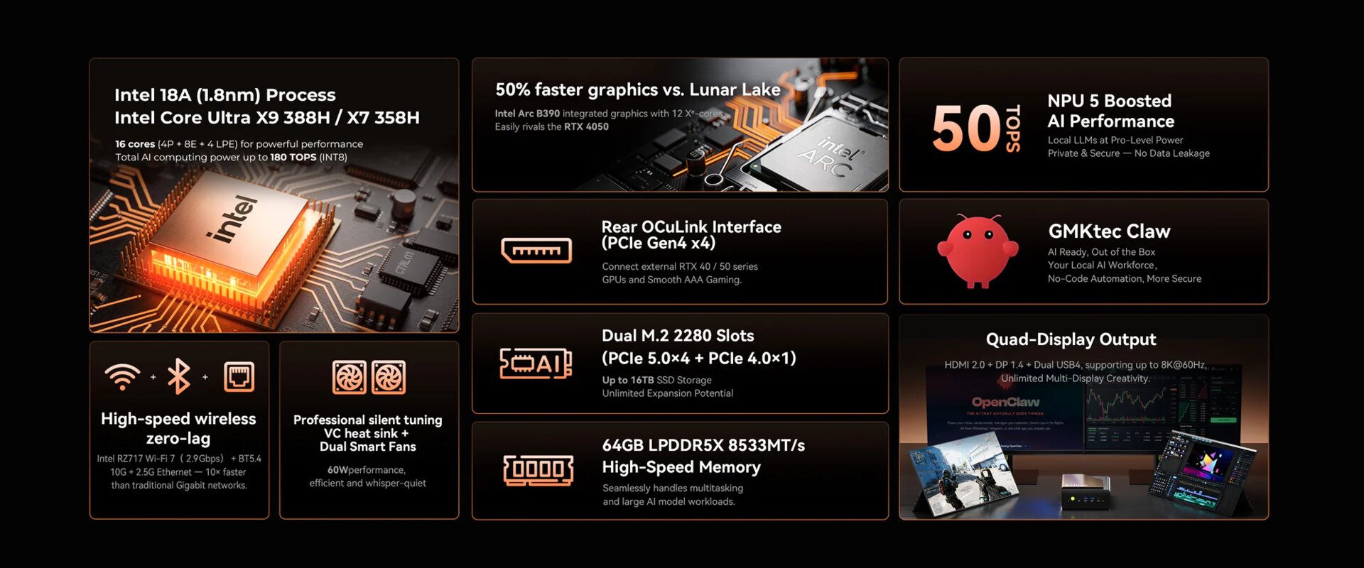 Der GMKtec EVO-T2 mit Intel Panther Lake  im Überblick