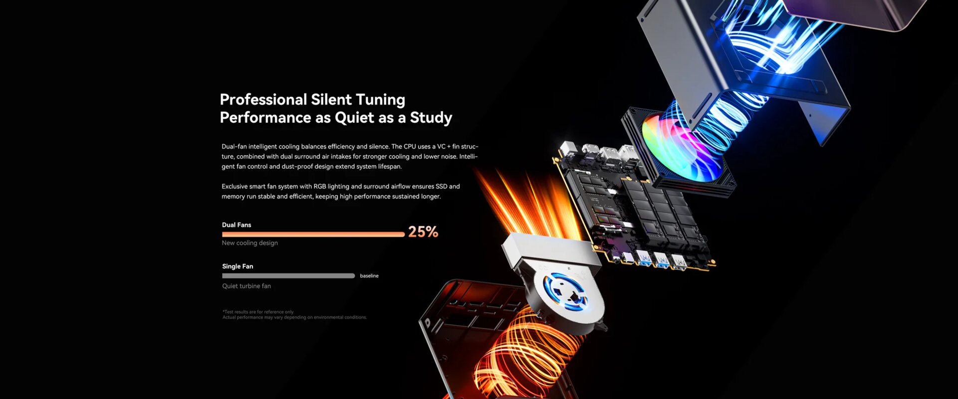 Der GMKtec EVO-T2 kommt mit zwei Lüftern – für einen Mini-PC ist das ungewöhnlich