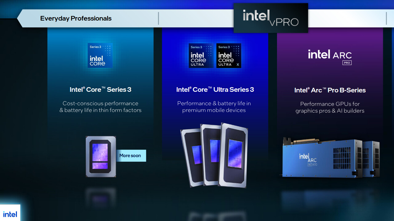 Intel Core 300: 6 Modelle von Wildcat Lake bringen 18A in den Massenmarkt