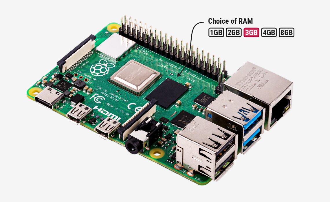 Ganz neu: Der Raspberry Pi 4 mit 3 GB