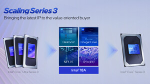 Intel Wildcat Lake startet: Mini-Panther-Lake wird von Speicherpreisen überfahren