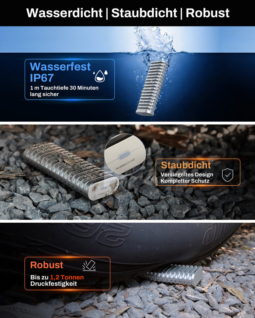 TerraMaster D1 SSD Case