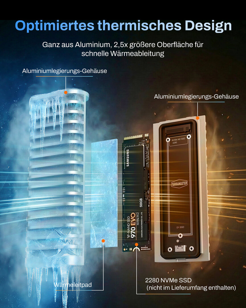 TerraMaster D1 SSD Case