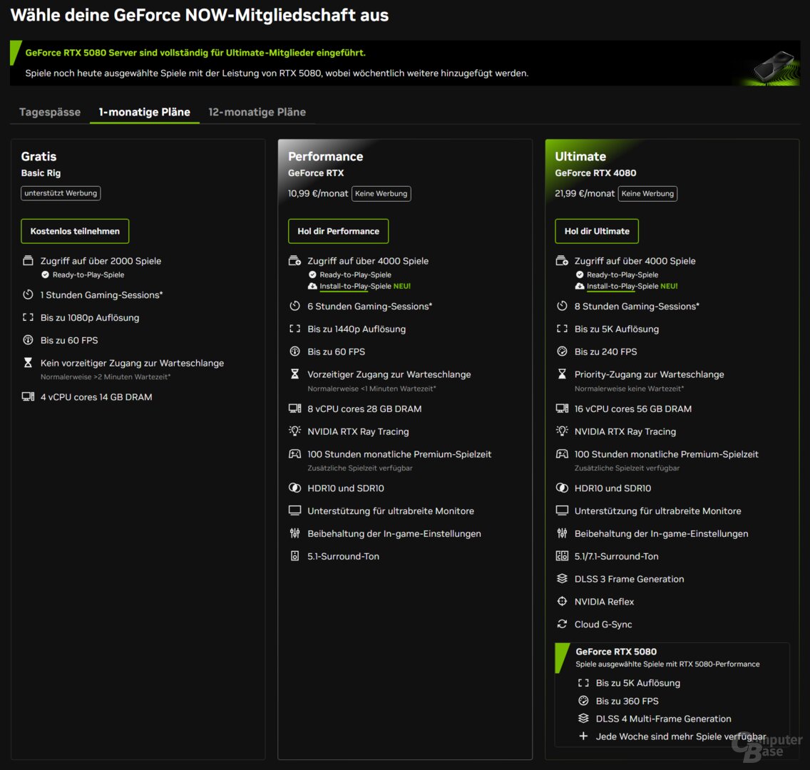 GeForce Now: Tarifübersicht Stand 29. April 2026