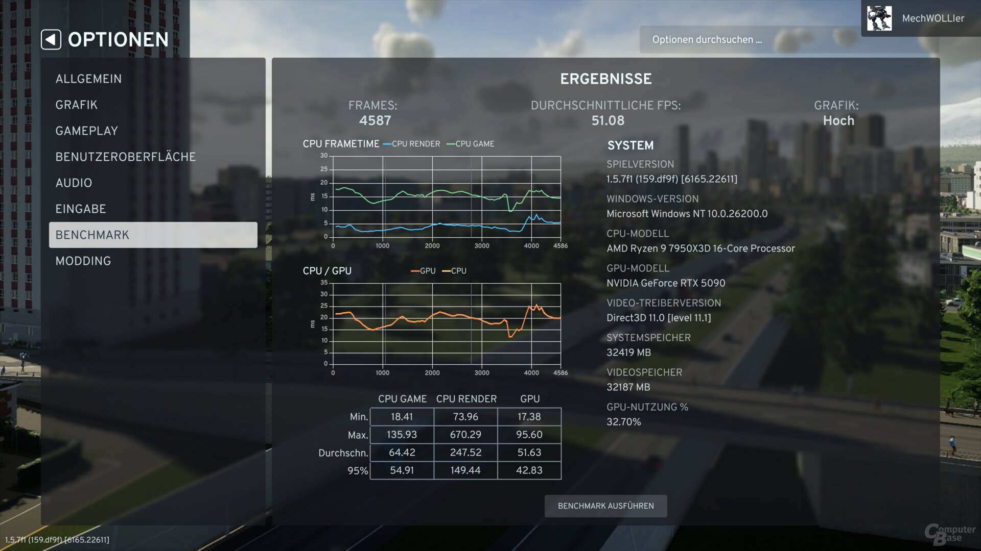 Der neue integrierte Benchmark in Cities: Skylines II