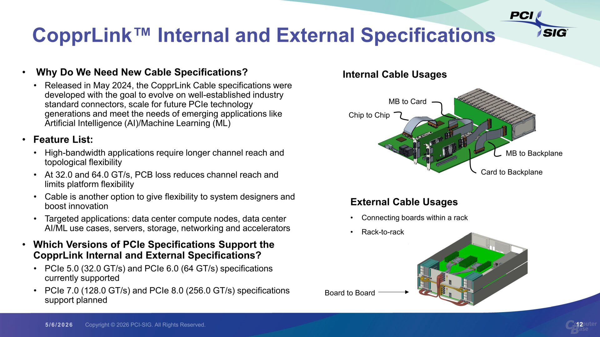Der Kabelstandard CopprLink unterstützt noch kein PCIe 8.0