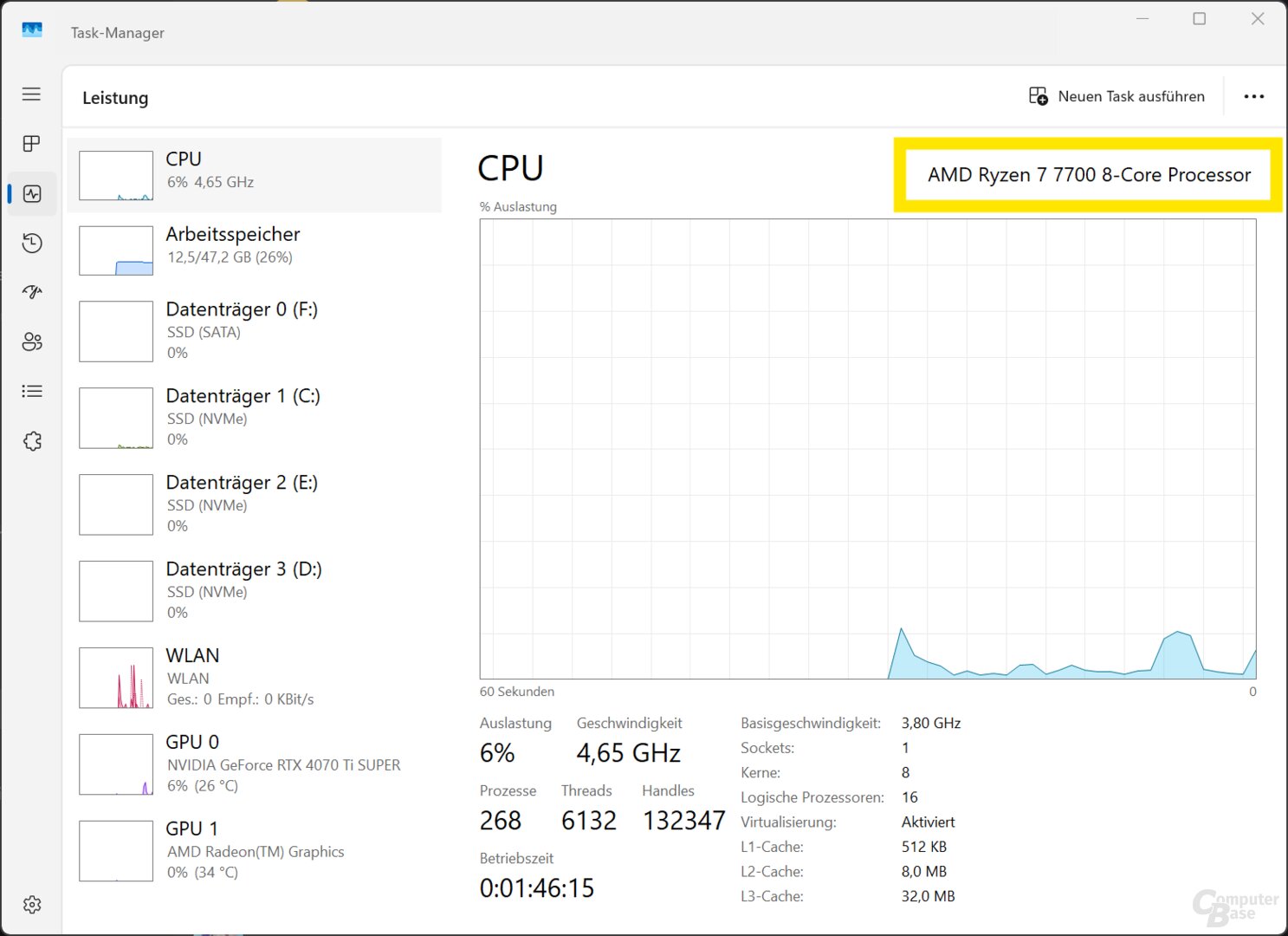 Informationen zur CPU im Windows Task-Manager