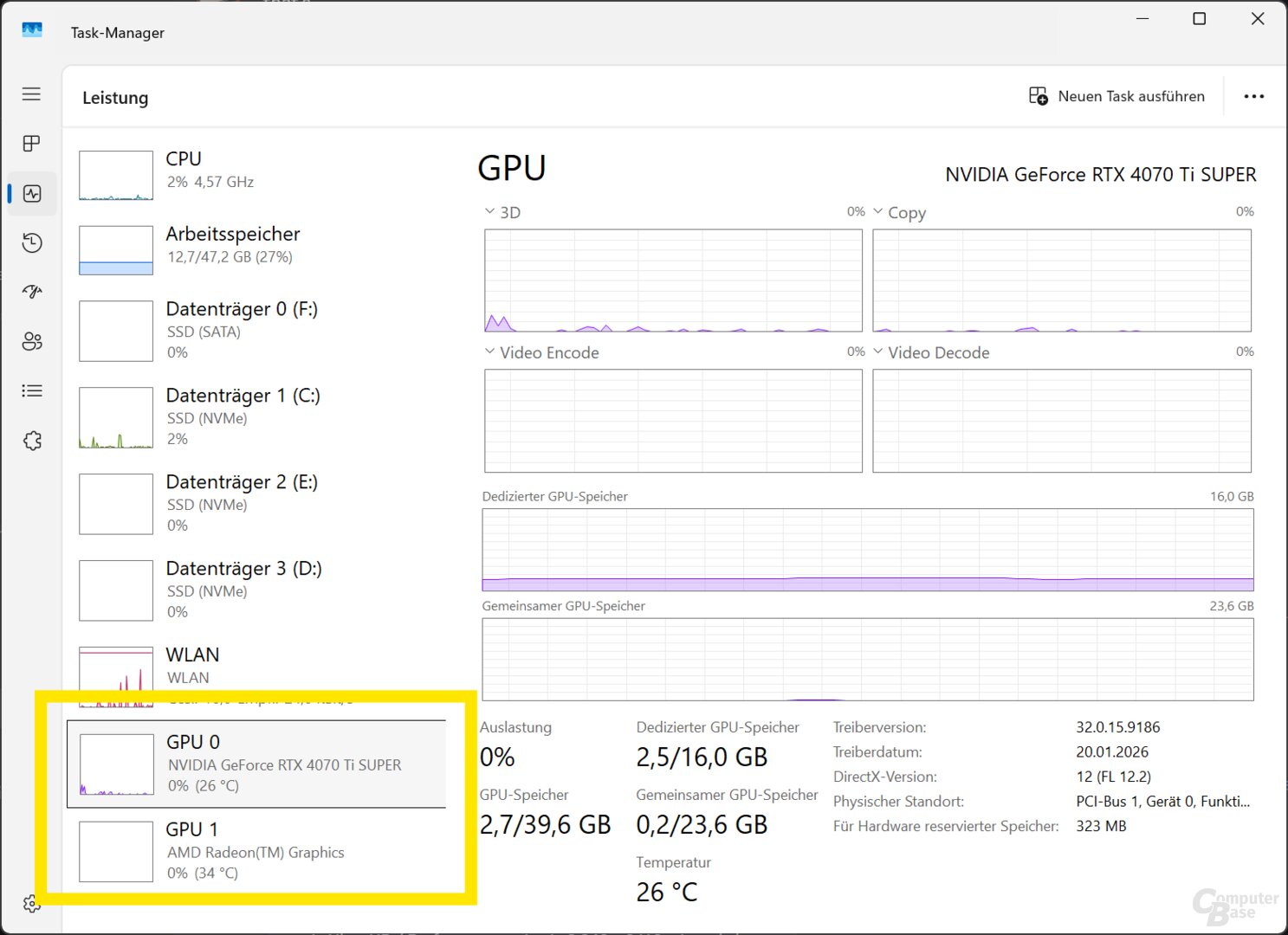 Informationen zur GPU/zu den GPUs im Windows Task-Manager