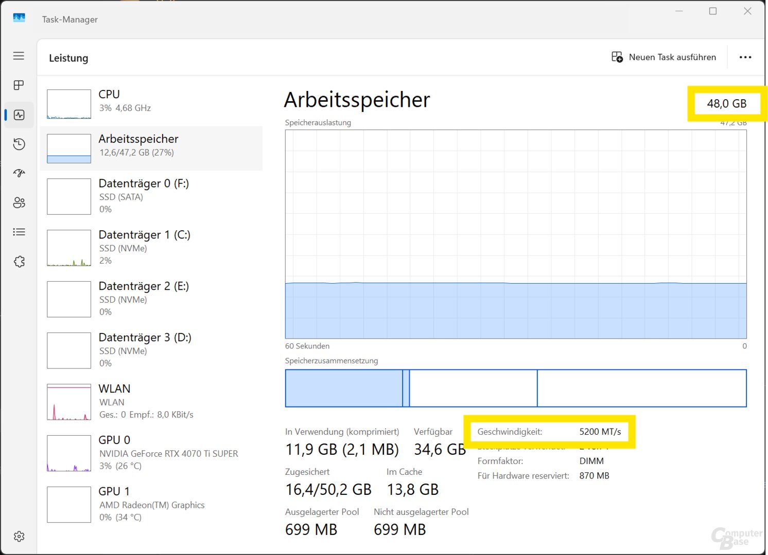 Information zum RAM (Kapazität und Takt) im Task-Manager