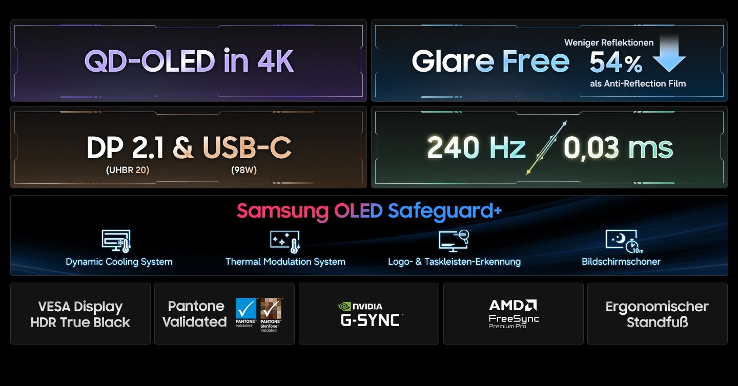 Samsung Odyssey OLED G8 (G80SH)