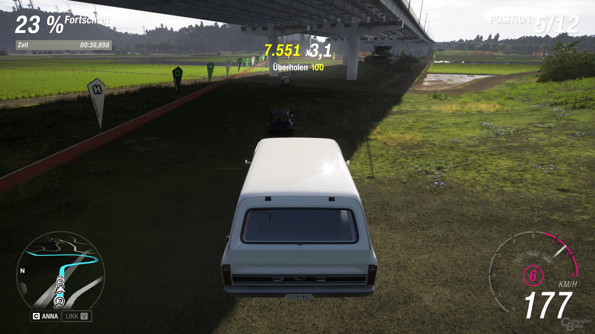 Forza Horizon 6 im Benchmark