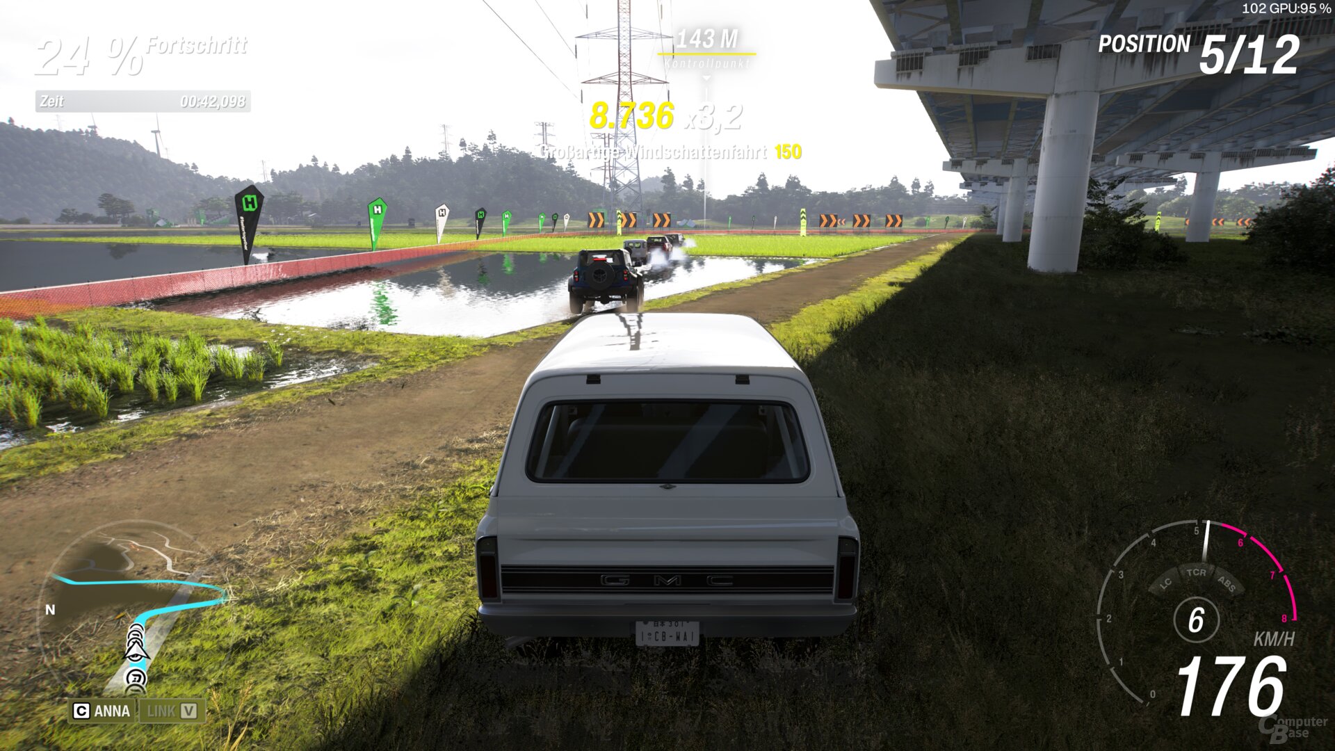 Forza Horizon 6 im Benchmark